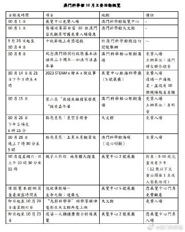 澳门一码准特,实地策略计划验证_N版67.333