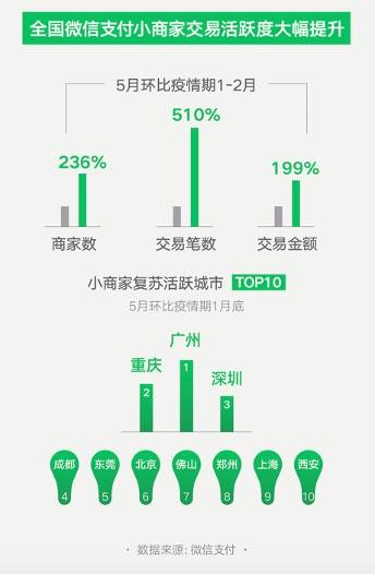 2024年新澳门开奖结果,数据导向方案设计_复古版53.543