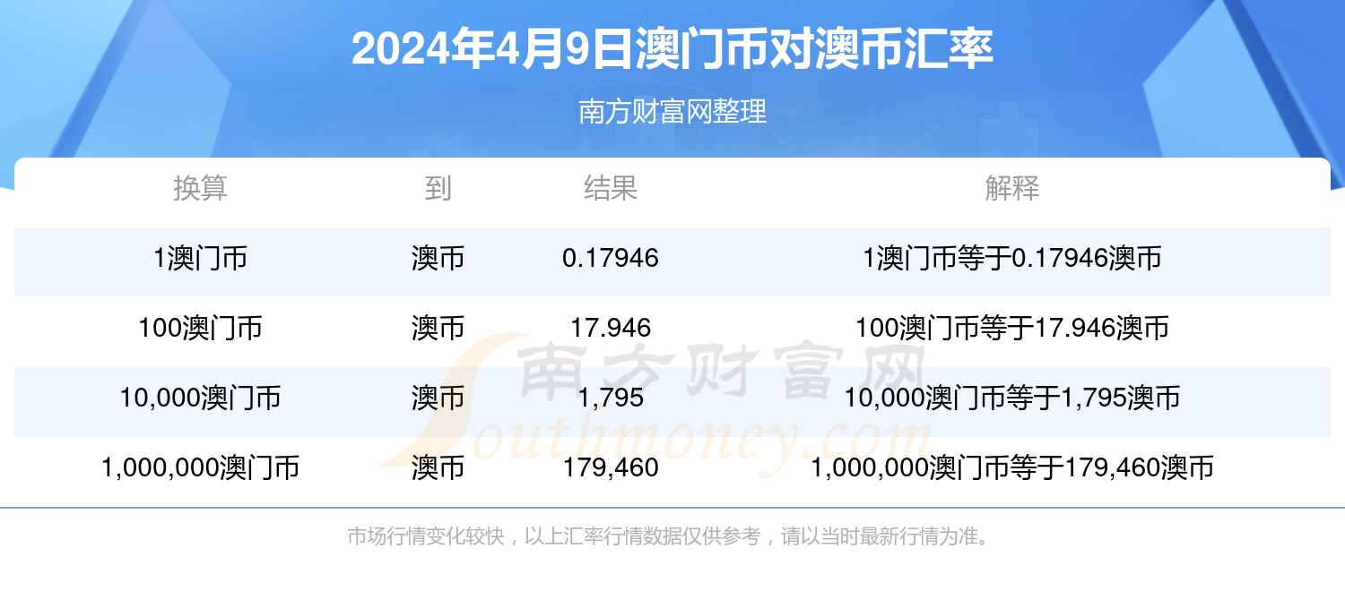 澳门管家婆100中,可持续发展实施探索_Nexus56.723