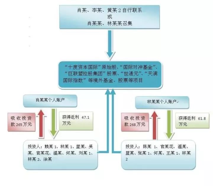 澳门一码一肖一特一中128期,科学基础解析说明_FHD版88.170