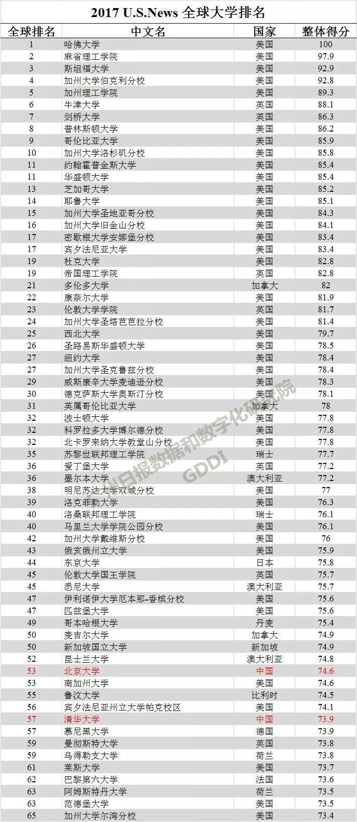 2021精精准资料澳门码,前沿说明解析_uShop39.527