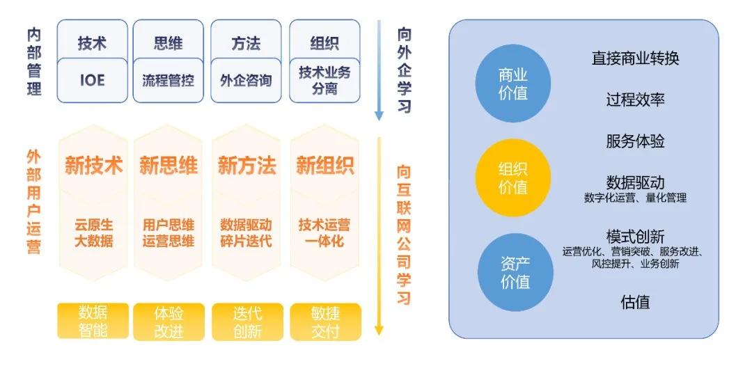 2024澳门开奖结果出来了吗,多元化策略执行_领航版65.534