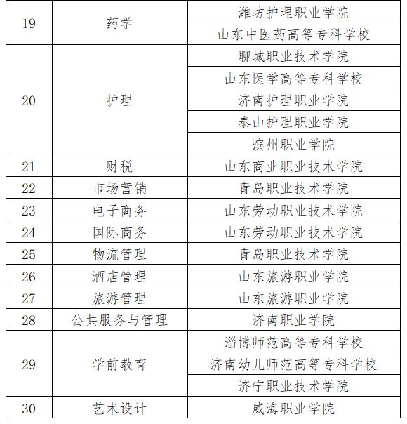 2024全年資料免費大全優勢_,资源整合实施_尊贵版68.204