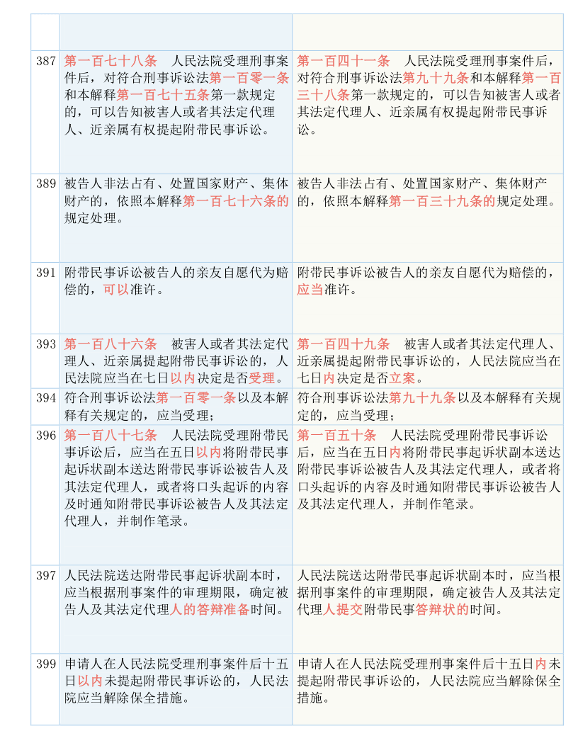 澳门一码一肖一待一中四不像一,国产化作答解释落实_专属版48.881