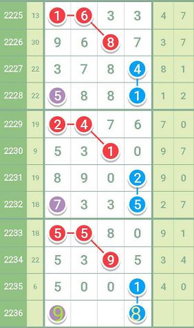 一肖一码100准王中王,时代资料解释落实_特供款65.614