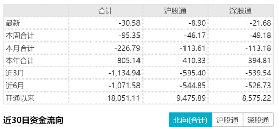 新澳门一码一码100准确新,时代资料解释定义_Console80.155