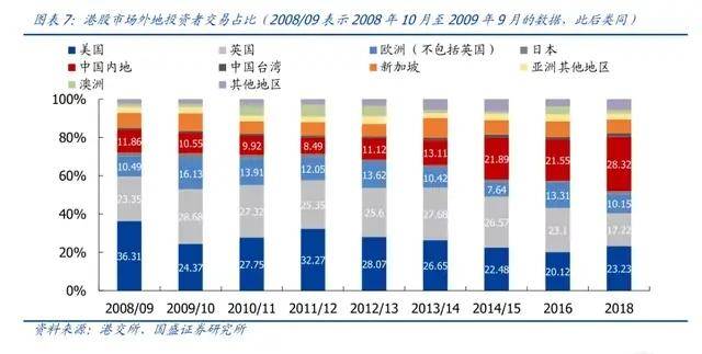 澳门管家婆资料大全正,全面数据策略解析_PalmOS34.153