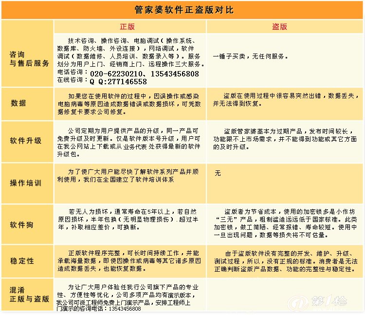 管家婆的资料一肖中特46期,科学数据解释定义_suite45.858