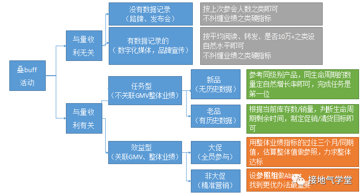 2023澳门资料大全正版资料免费,深层数据分析执行_终极版93.954