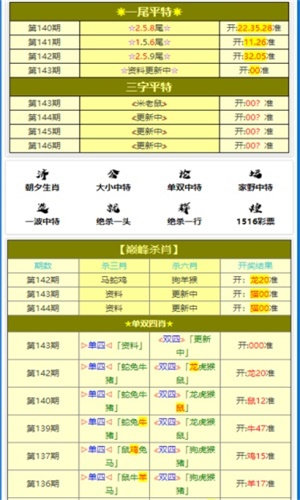 一肖中特免费资料选料到93o,具体操作步骤指导_WP50.97