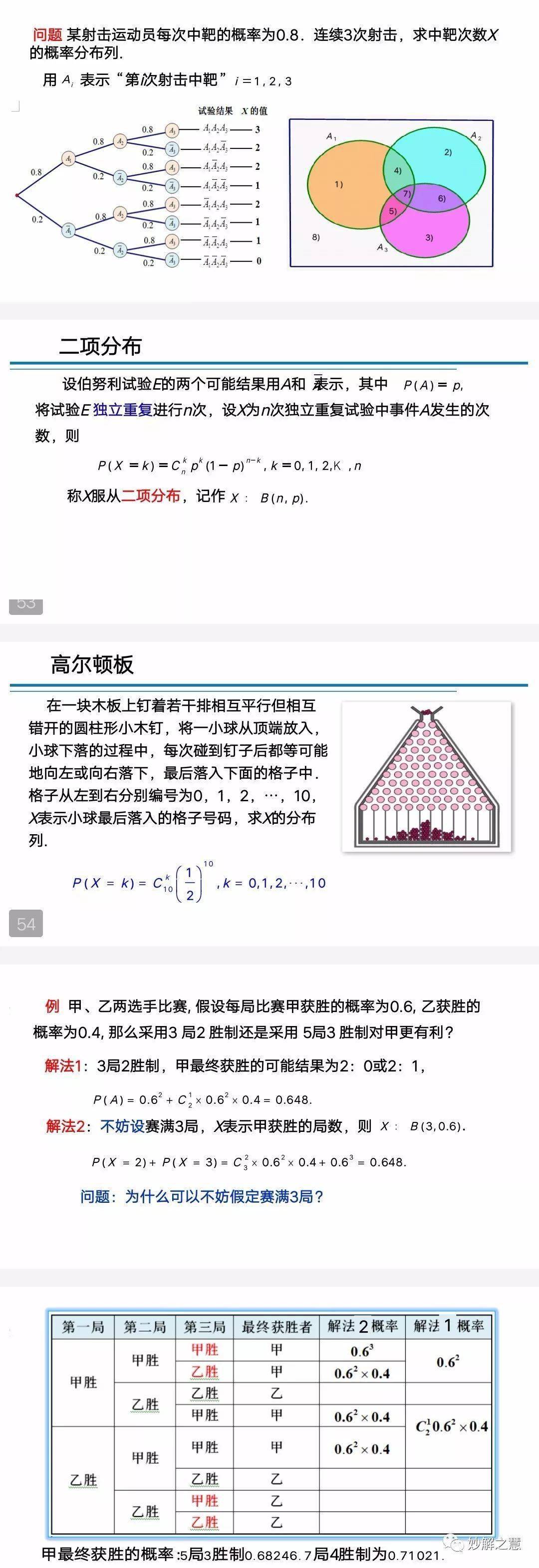 温毅阳 第3页