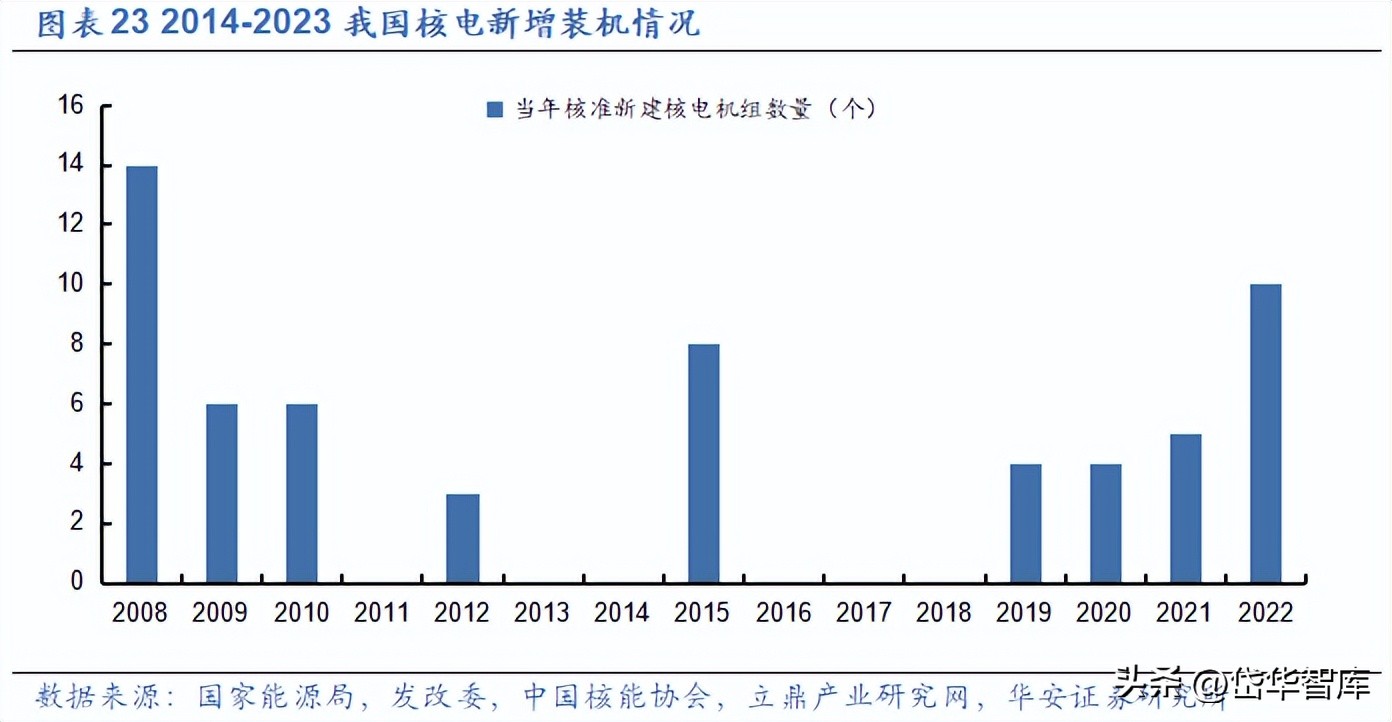 中密控股：在手订单仍保持历史高位 有信心完成年度业绩预算目标