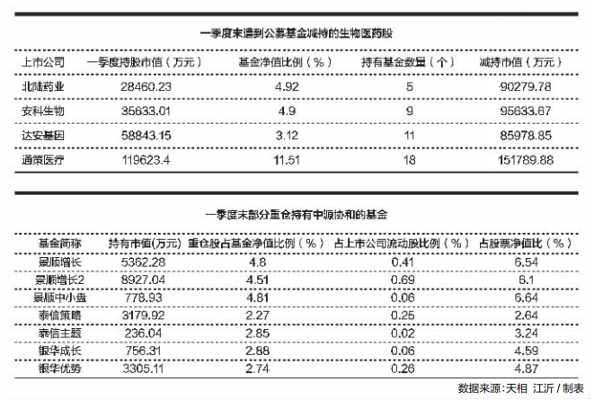 渐澳门一码一肖一持一,深入数据执行计划_定制版70.743