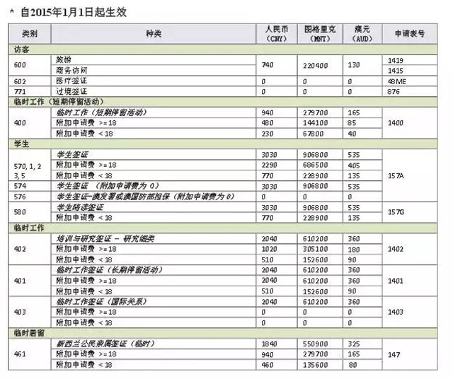 新澳2024今晚开奖资料,完整的执行系统评估_储蓄版19.42