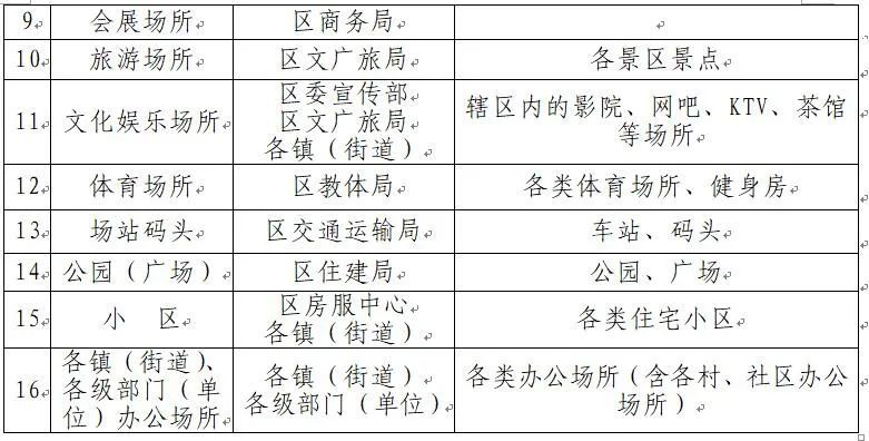 澳门一码一肖100准吗,适用性方案解析_专属版13.539