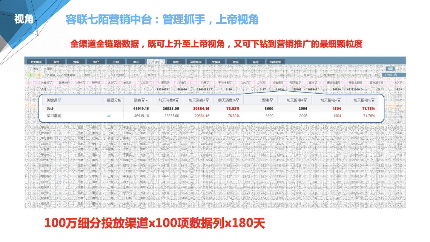 之桃 第3页