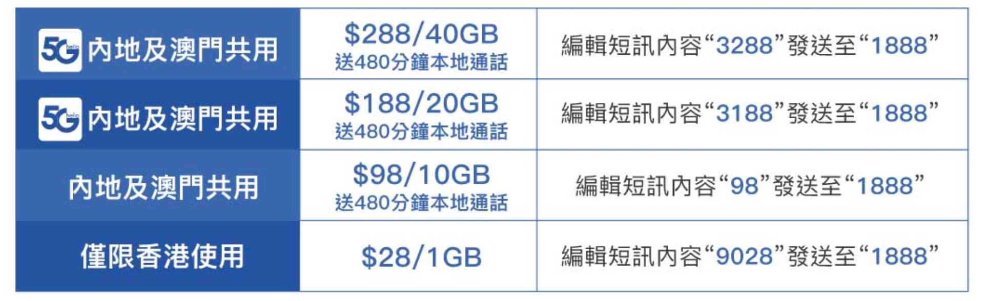 查询澳门246天天开奖结果,数据引导计划执行_网页款39.341