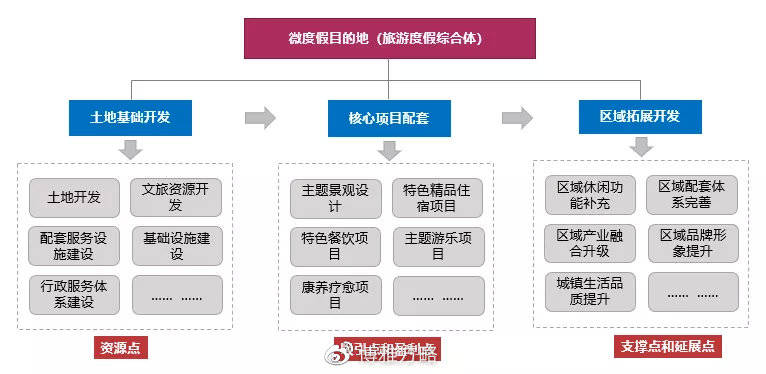 新澳今天最新资料网站,实践经验解释定义_微型版29.799