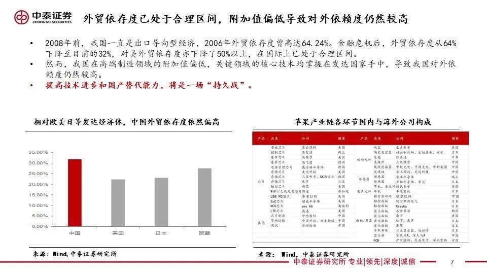 澳门一码一肖一待一中四不像,精细化策略定义探讨_社交版85.448