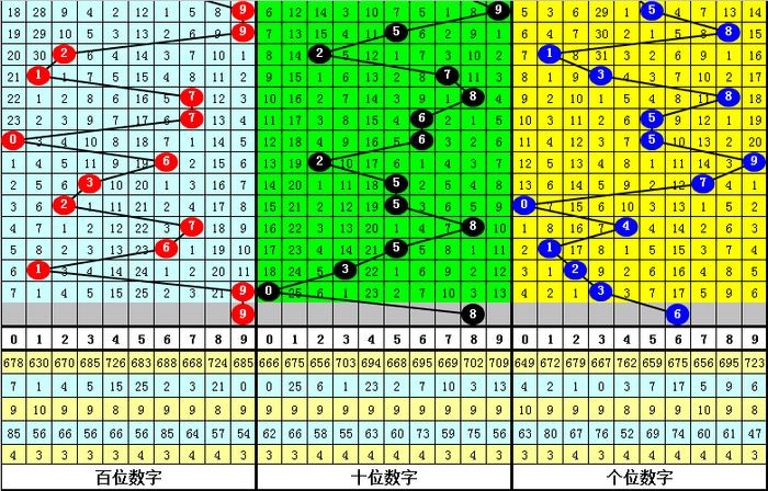 二四六香港资料期期准千附三险阻,涵盖了广泛的解释落实方法_轻量版65.566