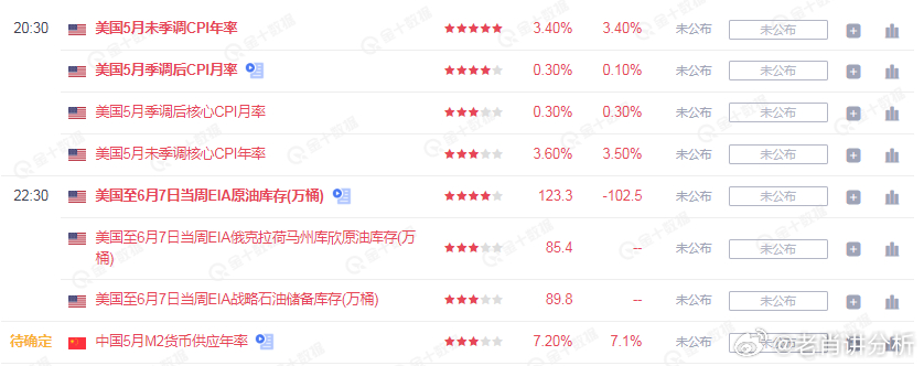 一肖必中免费公开资料,数据分析驱动解析_复古版86.367