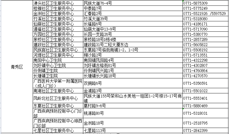 新澳六开奖结果资料查询,专业执行问题_黄金版11.570