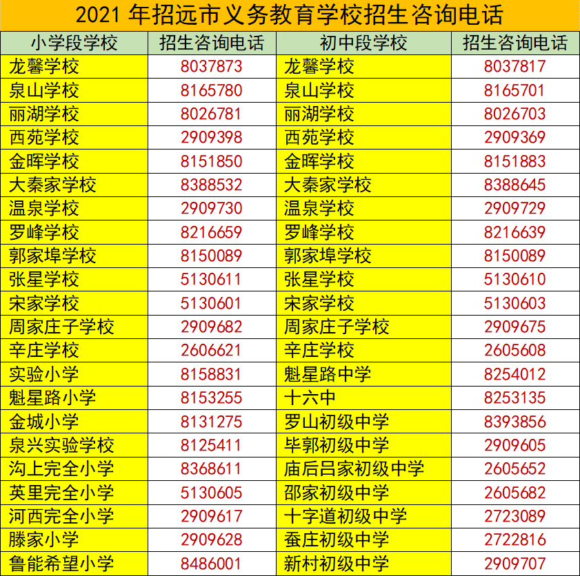 澳门六彩这样开码开多少号,绝对经典解释落实_MT58.774