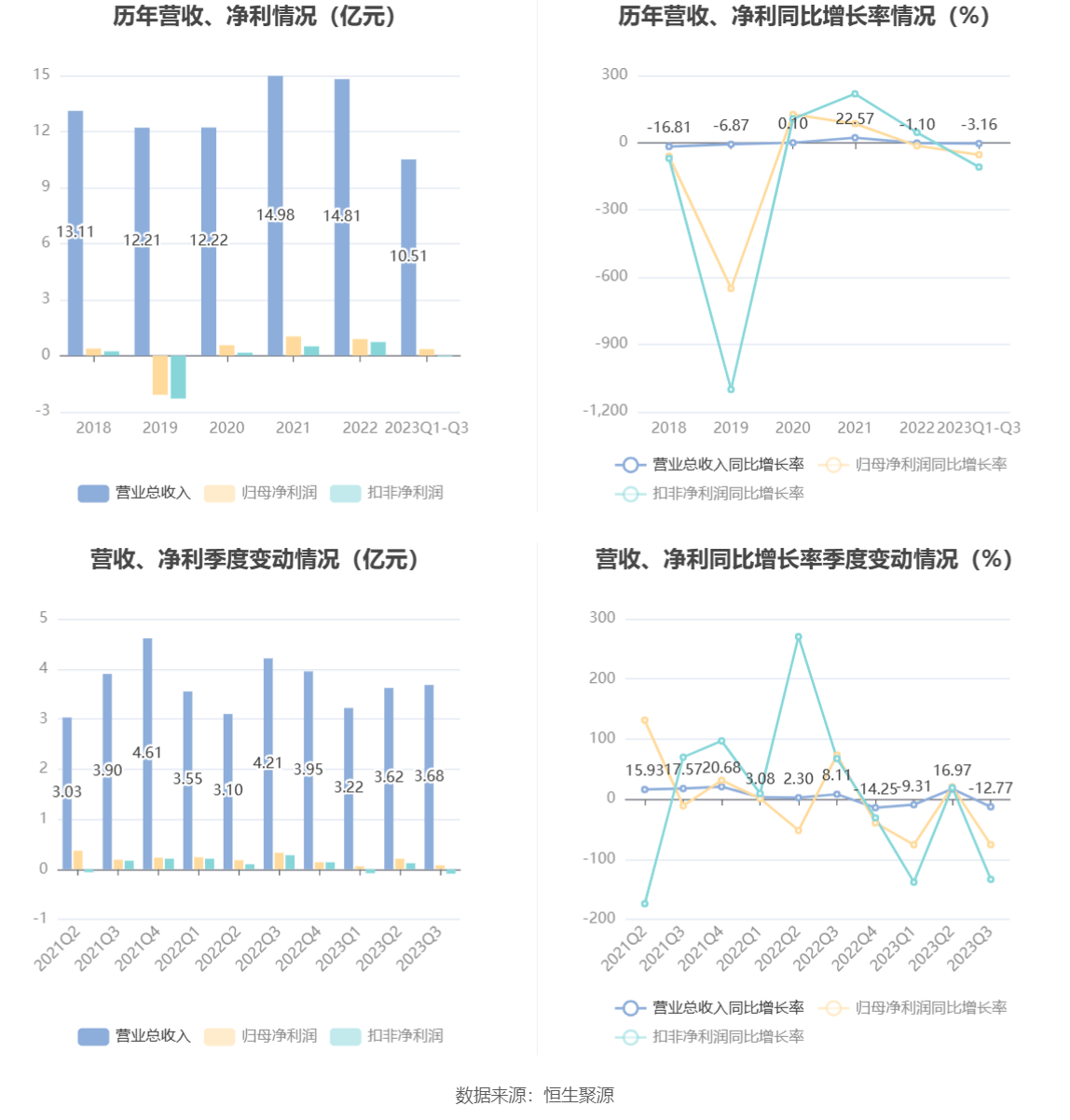 管家婆一码一肖,安全性方案设计_LE版93.52