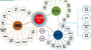 最准一码一肖100开封,实效设计解析_豪华款88.264