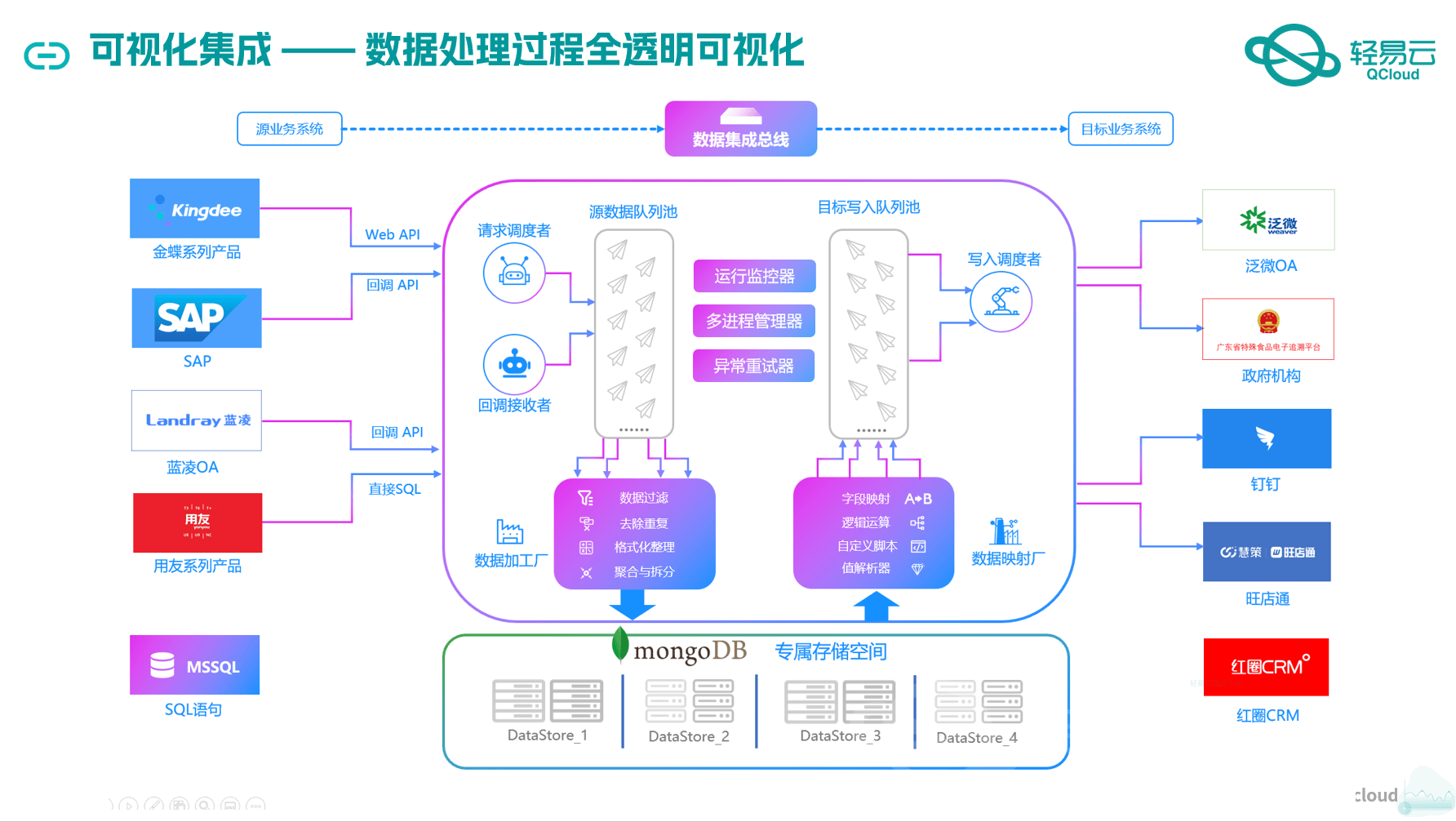 管家婆一码一肖,深入数据应用解析_Harmony款60.397