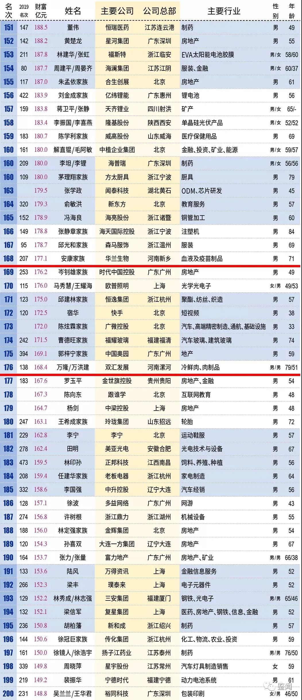 新澳门开奖结果2024开奖记录,快速响应计划设计_标配版80.584