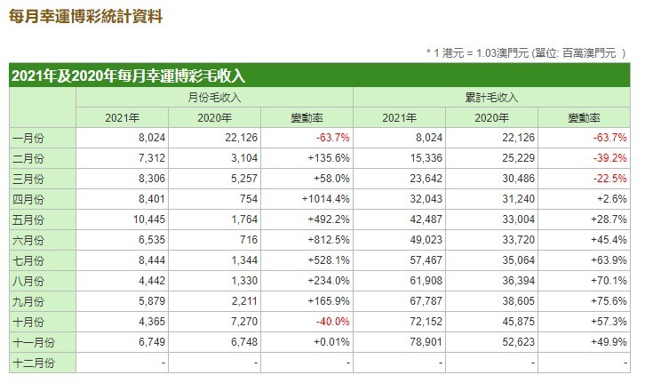 白洛 第3页