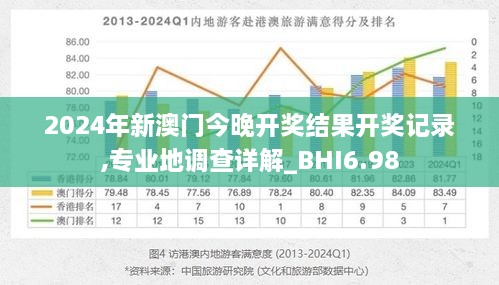 2023年澳门开彩记录查询,持续解析方案_SHD47.692