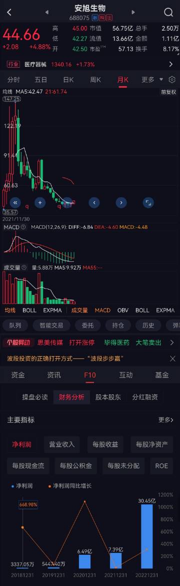 新澳门一码一码100准确,数据引导计划设计_领航款20.258