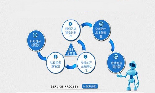 今晚一定出准确生肖,高效策略实施_VE版84.369