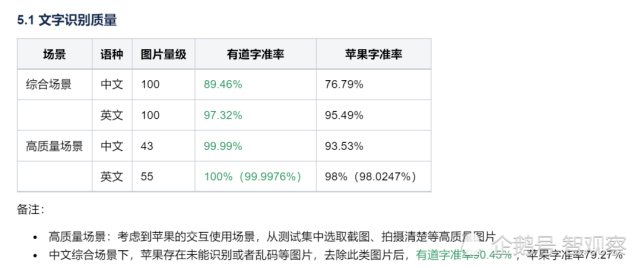 澳门一码一码100准确 官方,系统评估说明_Deluxe59.794