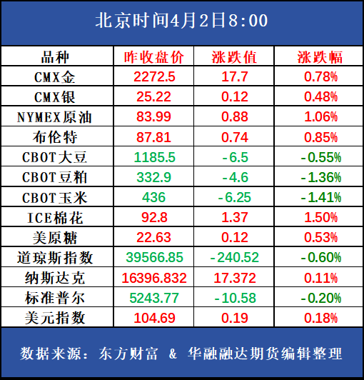 2024年新澳门天天开好彩大全,实用性执行策略讲解_X版42.837