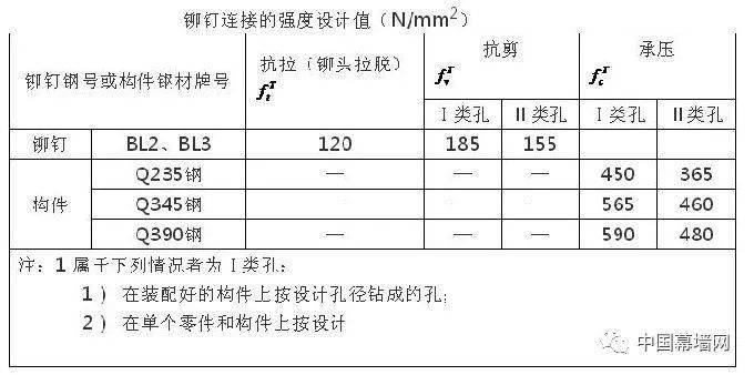 2024年新奥门王中王开奖结果,快速问题设计方案_LT78.245