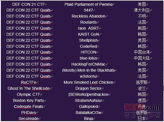 新澳2024今晚开奖资料四不像,安全解析方案_CT95.851