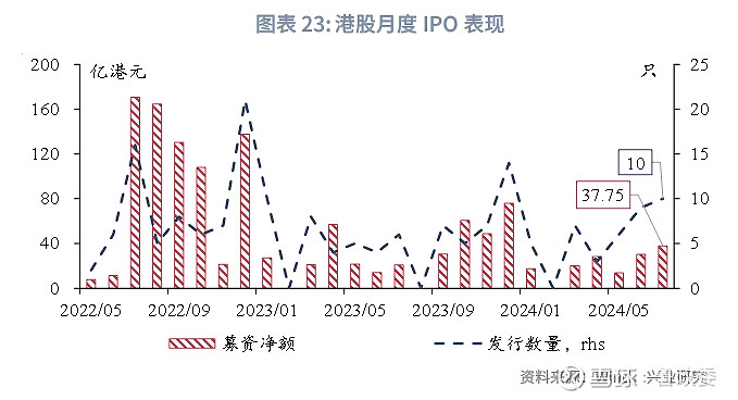 香港2024精准资料,新兴技术推进策略_Holo50.338