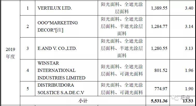 新奥门开奖结果2024,科技评估解析说明_豪华版28.689