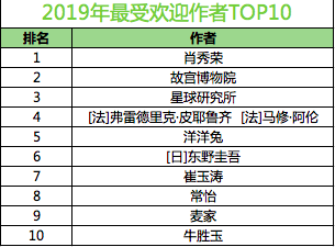 2024新奥资料免费精准223,最新热门解答落实_L版14.257