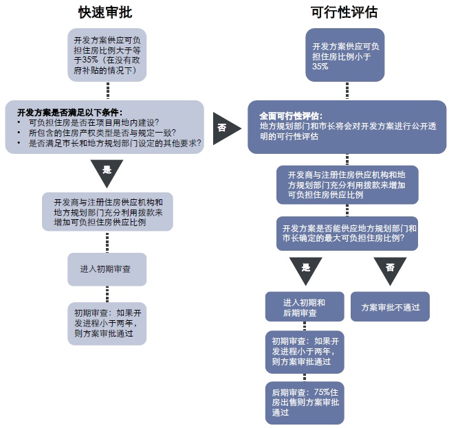 2024天天彩资料大全免费,可行性方案评估_AR版47.628