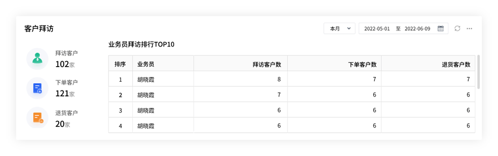 2024管家婆一肖一特,数据导向执行解析_入门版29.877