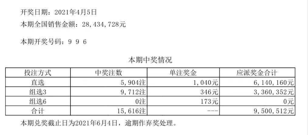 新澳门六开彩开奖结果2024年,最新动态方案_VR44.17