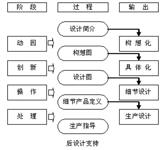 新澳资料免费最新,符合性策略定义研究_视频版33.589