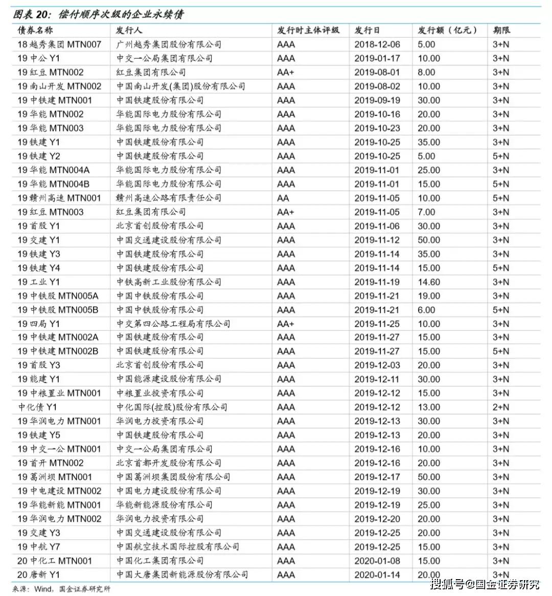 存款“利率调整兜底条款”是什么？影响谁？一文看懂