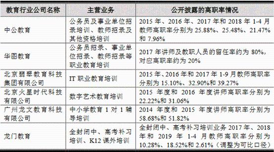 宝鹰股份将出售建筑装饰子公司 标的营业收入占上市公司比重超九成