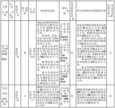 管家婆一码一肖100准确打不开,确保问题解析_C版88.434