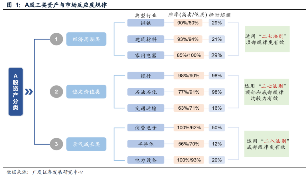 新澳门内部资料精准大全百晓生,快速响应策略解析_免费版20.333